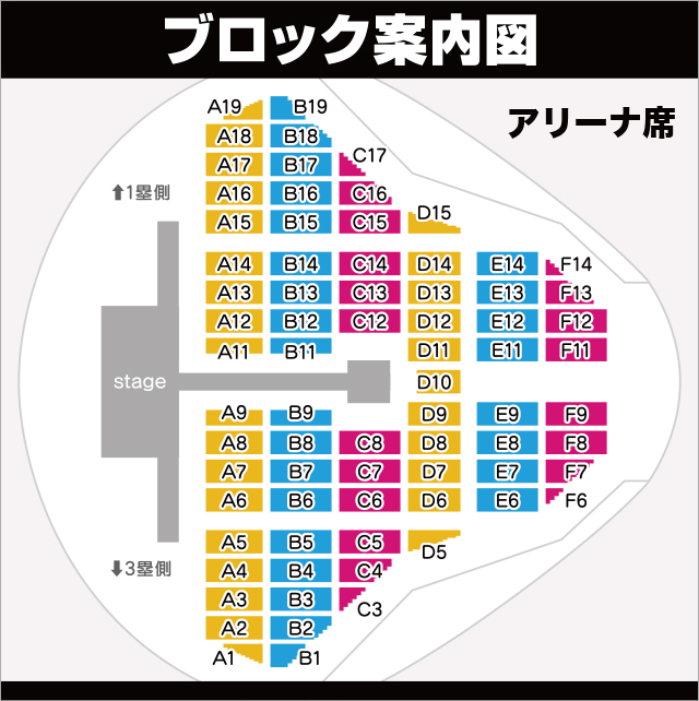 ブロック案内図
